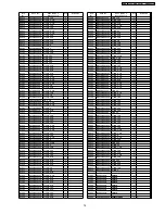 Предварительный просмотр 79 страницы Panasonic DMR-EH60GT Service Manual