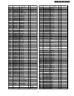 Предварительный просмотр 81 страницы Panasonic DMR-EH60GT Service Manual