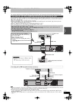 Preview for 9 page of Panasonic DMR-EH635 Operating Instructions Manual