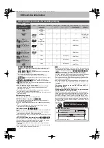 Preview for 14 page of Panasonic DMR-EH635 Operating Instructions Manual