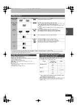 Preview for 15 page of Panasonic DMR-EH635 Operating Instructions Manual