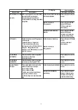 Preview for 33 page of Panasonic DMR-EH65EC Service Manual