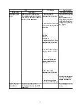 Preview for 35 page of Panasonic DMR-EH65EC Service Manual