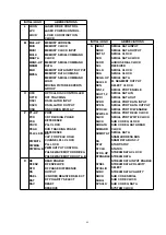 Preview for 65 page of Panasonic DMR-EH65EC Service Manual