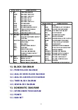 Preview for 66 page of Panasonic DMR-EH65EC Service Manual