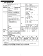 Preview for 8 page of Panasonic DMR-EH65EE Service Manual