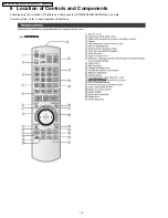 Preview for 18 page of Panasonic DMR-EH65EE Service Manual