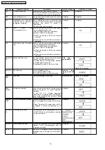 Preview for 16 page of Panasonic DMR-EH67GC Service Manual