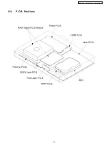 Preview for 29 page of Panasonic DMR-EH67GC Service Manual