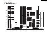 Предварительный просмотр 51 страницы Panasonic DMR-EH67GC Service Manual