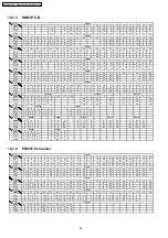 Preview for 84 page of Panasonic DMR-EH67GC Service Manual