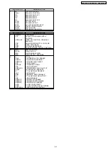 Preview for 87 page of Panasonic DMR-EH67GC Service Manual