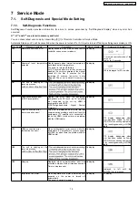 Предварительный просмотр 15 страницы Panasonic DMR-EH67GN Service Manual