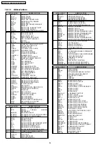 Предварительный просмотр 86 страницы Panasonic DMR-EH67GN Service Manual