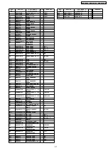 Предварительный просмотр 97 страницы Panasonic DMR-EH67GN Service Manual