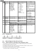 Preview for 34 page of Panasonic DMR-EH75VP Service Manual