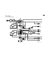 Preview for 59 page of Panasonic DMR-EH75VP Service Manual