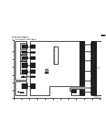 Preview for 67 page of Panasonic DMR-EH75VP Service Manual