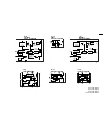 Preview for 73 page of Panasonic DMR-EH75VP Service Manual