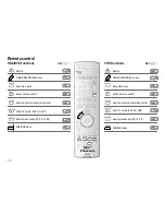 Preview for 10 page of Panasonic DMR-EH80V Operating Instructions Manual