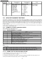 Preview for 28 page of Panasonic DMR-EH80VEG Service Manual