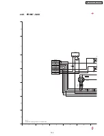 Предварительный просмотр 153 страницы Panasonic DMR-EH80VEG Service Manual