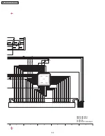 Preview for 156 page of Panasonic DMR-EH80VEG Service Manual