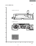 Preview for 175 page of Panasonic DMR-EH80VEG Service Manual