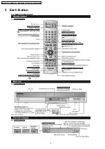 Preview for 32 page of Panasonic DMR-ES10GT Manual