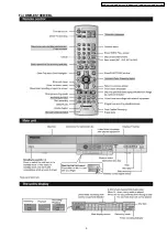 Preview for 33 page of Panasonic DMR-ES10GT Manual