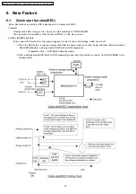 Preview for 34 page of Panasonic DMR-ES10GT Manual