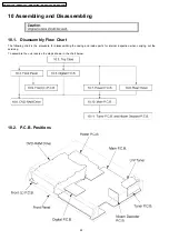 Preview for 46 page of Panasonic DMR-ES10GT Manual