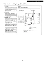 Preview for 53 page of Panasonic DMR-ES10GT Manual