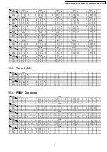 Preview for 57 page of Panasonic DMR-ES10GT Manual