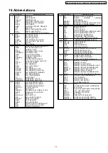 Preview for 59 page of Panasonic DMR-ES10GT Manual