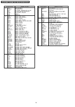 Preview for 60 page of Panasonic DMR-ES10GT Manual