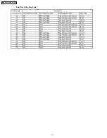 Preview for 12 page of Panasonic DMR-ES10PC Service Manual