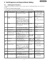 Preview for 13 page of Panasonic DMR-ES10PC Service Manual