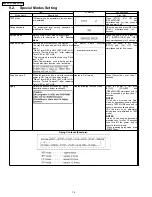 Preview for 14 page of Panasonic DMR-ES10PC Service Manual