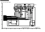 Предварительный просмотр 76 страницы Panasonic DMR-ES10PL Manual