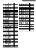 Preview for 95 page of Panasonic DMR-ES10PL Manual