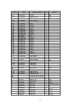 Preview for 68 page of Panasonic DMR-ES15EE Manual