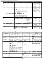 Preview for 18 page of Panasonic DMR-ES15EE Service Manual