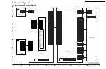 Preview for 43 page of Panasonic DMR-ES15EE Service Manual