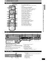 Preview for 7 page of Panasonic DMR-ES15M Operating Instructions Manual