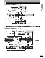 Preview for 9 page of Panasonic DMR-ES15M Operating Instructions Manual