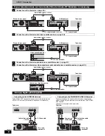 Preview for 10 page of Panasonic DMR-ES15M Operating Instructions Manual