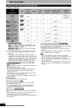 Preview for 6 page of Panasonic DMR-ES18 Operating Instructions Manual