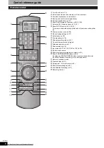 Preview for 8 page of Panasonic DMR-ES18 Operating Instructions Manual