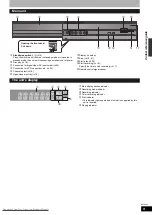 Preview for 9 page of Panasonic DMR-ES18 Operating Instructions Manual